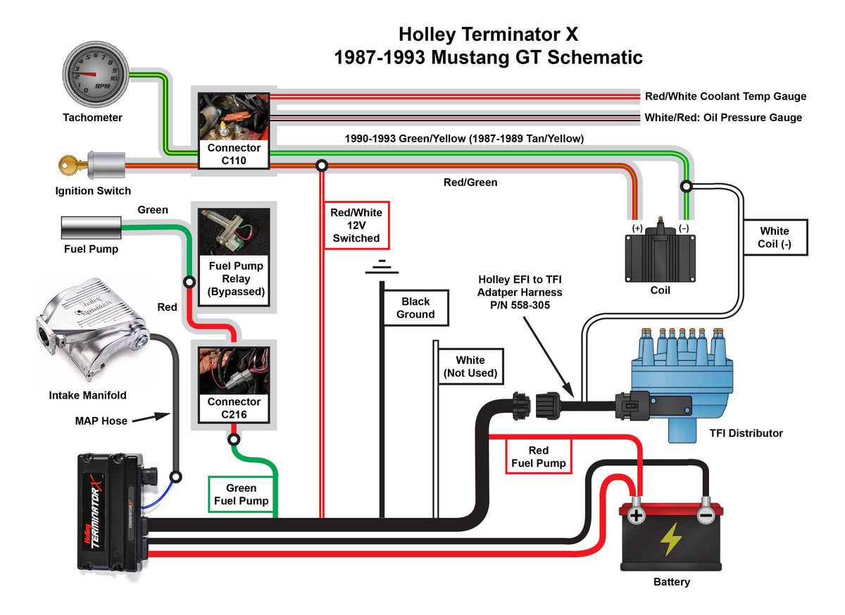 014-holley-terminator-x-foxbody-mustang-install.jpg