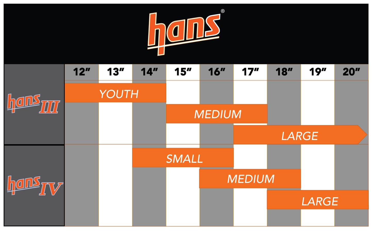 HANSIII_IV_SizeGradeChart_IMP.jpg