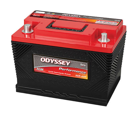 ODYODP-AGM96R.jpg