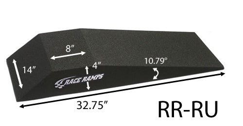 RMPRR-RU.jpg