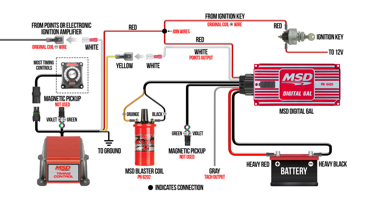 With an MSD Timing Control.jpg